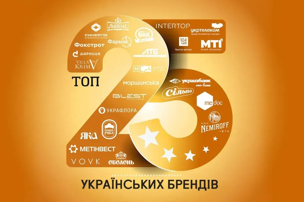 Синергия в ТОП-25 самых успешных украинских брендов