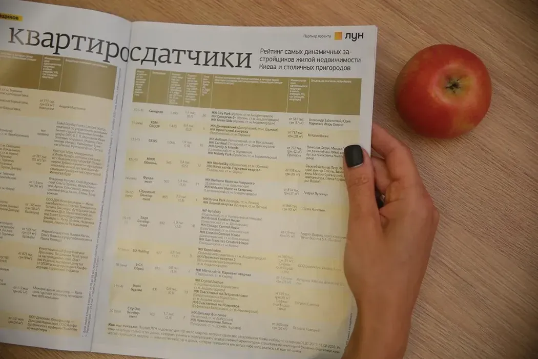 Будівельна група Синергія в черговий раз підтвердила високі позиції в Рейтингу найбільших забудовників–2020