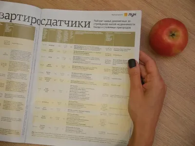Будівельна група Синергія в черговий раз підтвердила високі позиції в Рейтингу найбільших забудовників–2020